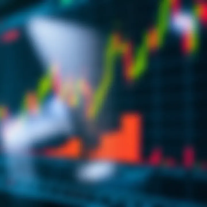 Indicadores para Opções Binárias: Escolha e Uso Prático