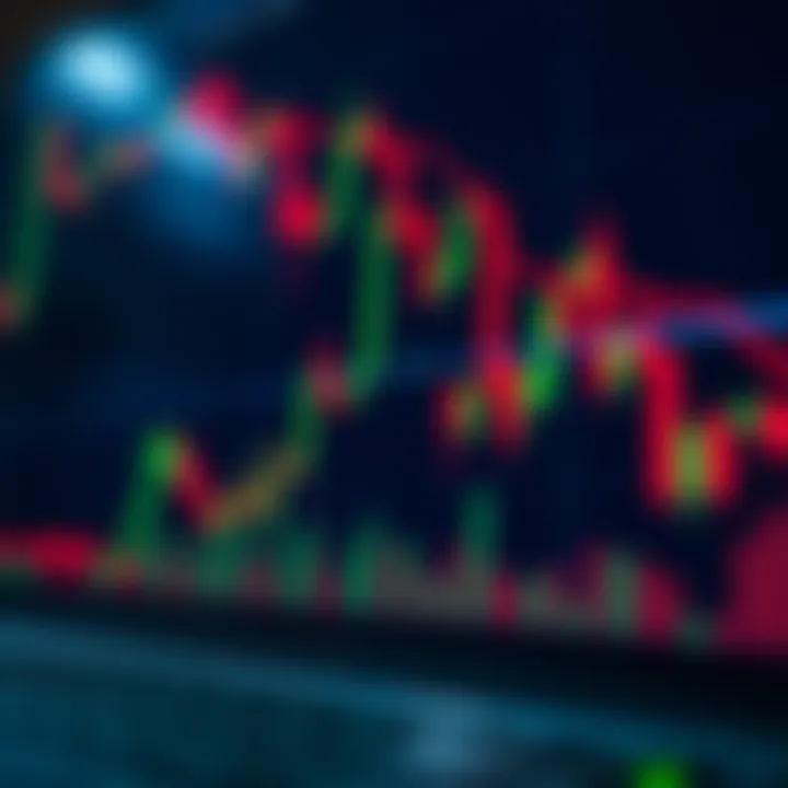 Chart showing bullish engulfing candlestick pattern indicating potential upward market reversal