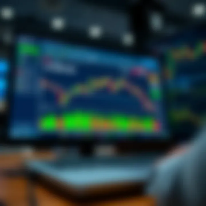 User interface of a leading day trading platform showing charts and market data in the UK