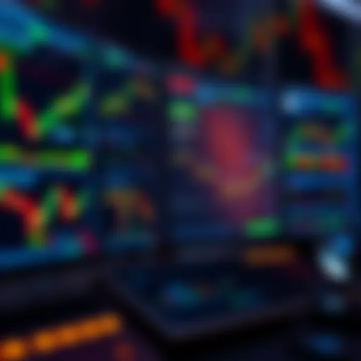 Interface showcasing various technical analysis tools and charts used in day trading platforms