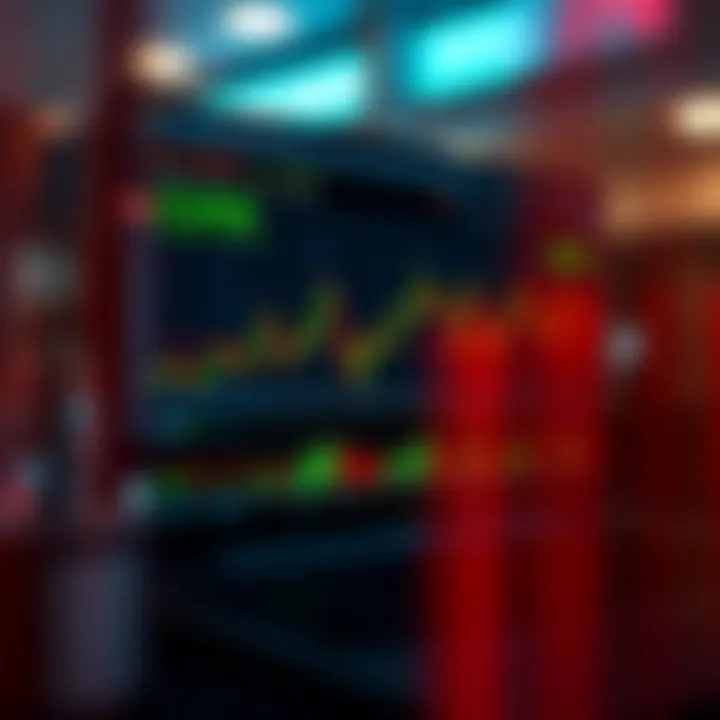 Dashboard view of a day trading software platform showing real-time stock charts and technical indicators