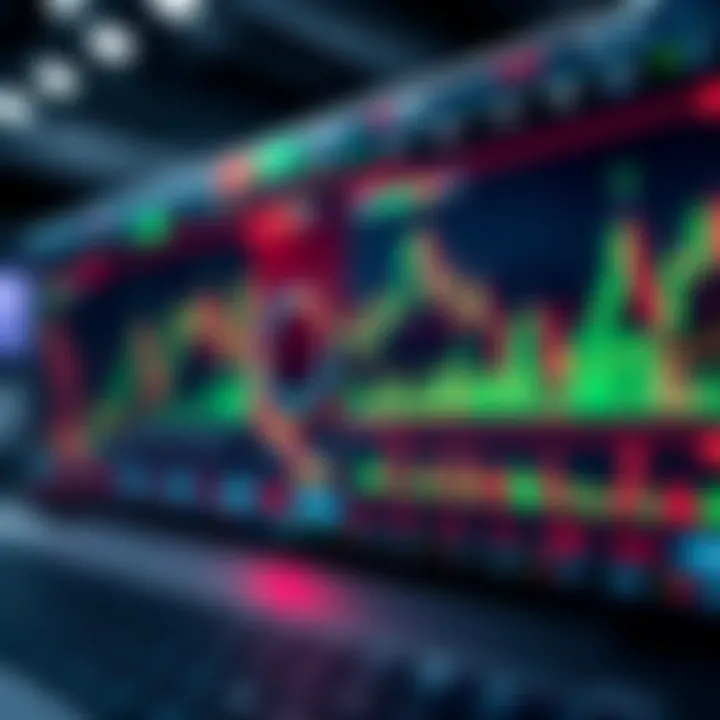 Binary Options Demo Platform Interface Graph illustrating binary options trading simulation interface with charts and indicators