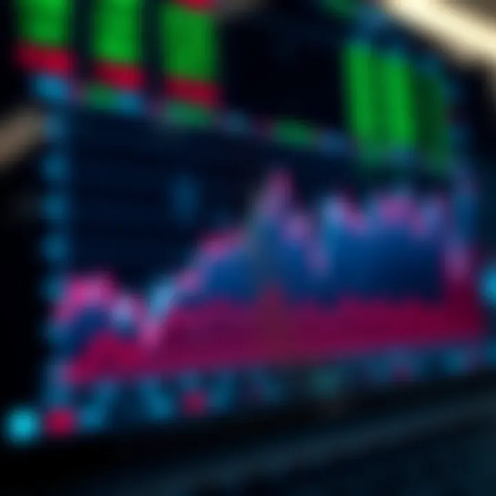 Graph illustrating the dynamics of binary options trading market with fluctuating trends
