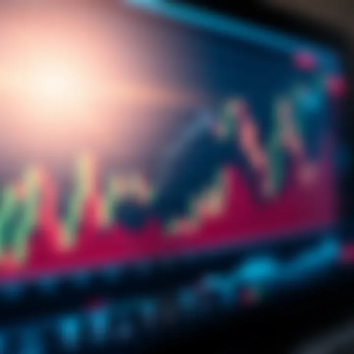 Graph showing binary options trading trends and market movements