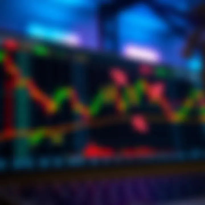 Chart showing binary options trading with arrows indicating potential profit and loss zones