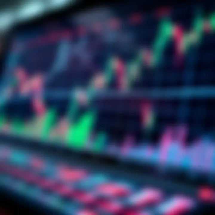 Graph illustrating the dynamics of binary options trading platforms with market trends and indicators