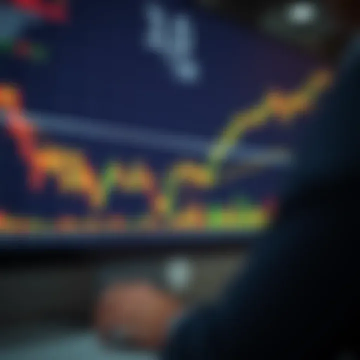 Chart showing quick binary options trading with emphasis on timing and market trends