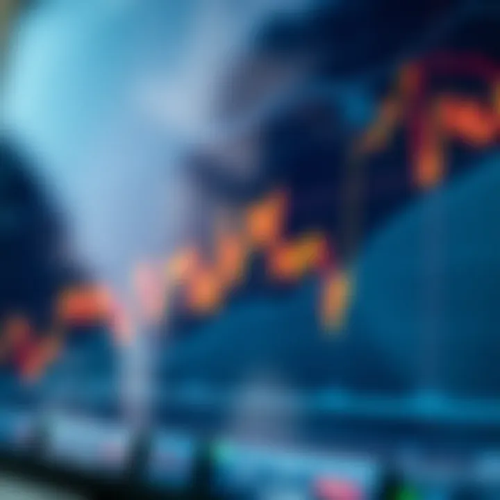 Trends and Movements in Binary Options Trading Graph illustrating the upward and downward trends in binary options trading