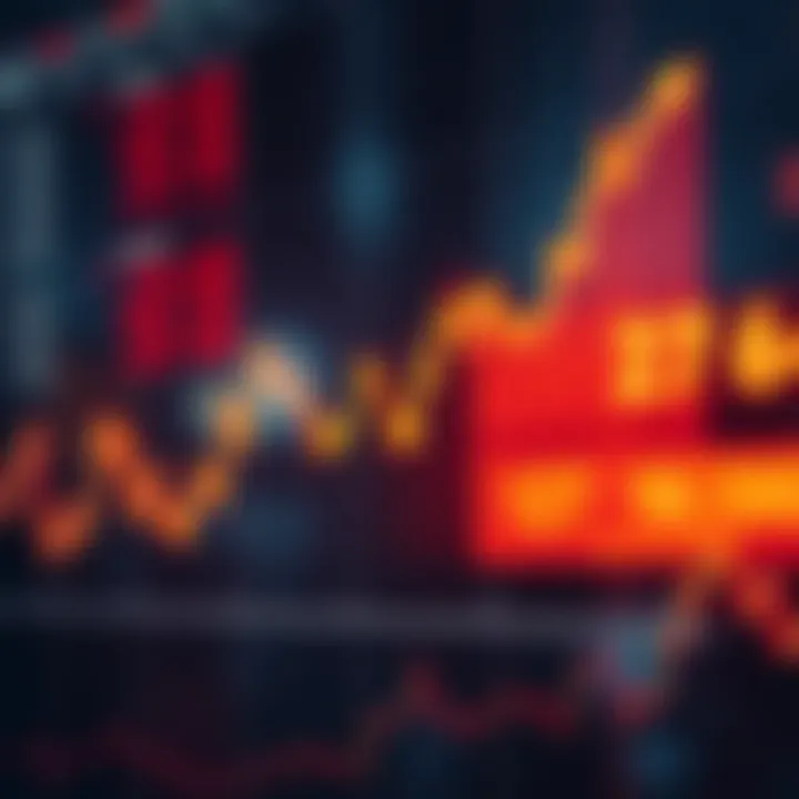 Graph illustrating the upward and downward trends in binary options trading