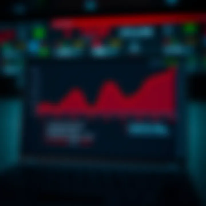 Diagram illustrating the Martingale strategy applied in binary options trading showing progressive bet adjustments after losses