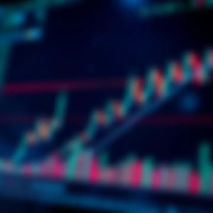 Detailed candlestick chart illustrating various bullish and bearish patterns in trading