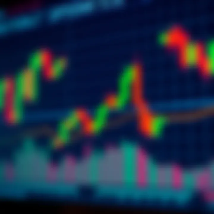 Common Candlestick Patterns in Binary Options Trading Chart showing bullish and bearish candlestick patterns used in binary options trading analysis