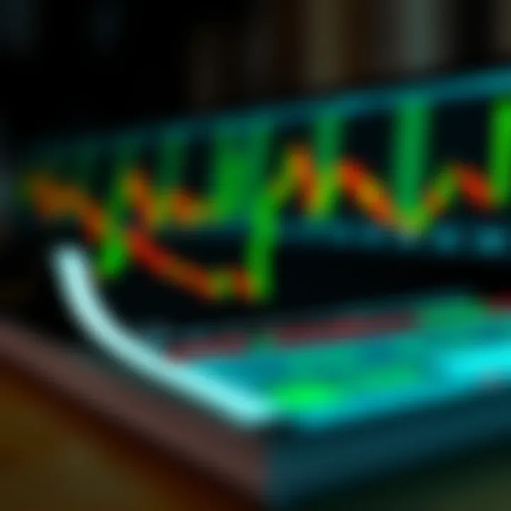 Guia Prático de Padrões de Candlestick para Investidores