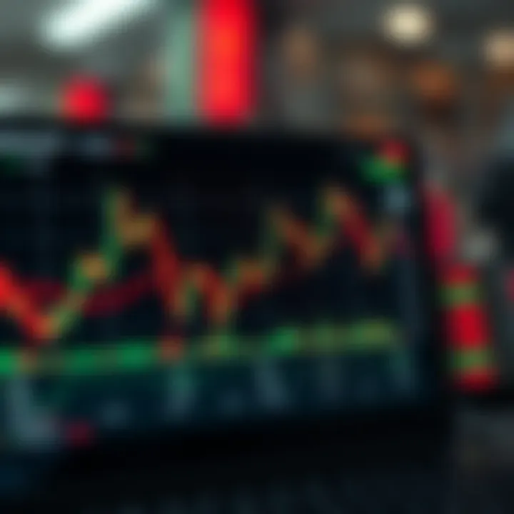 Graph of stock price movements illustrating volatility and liquidity for day trading strategies