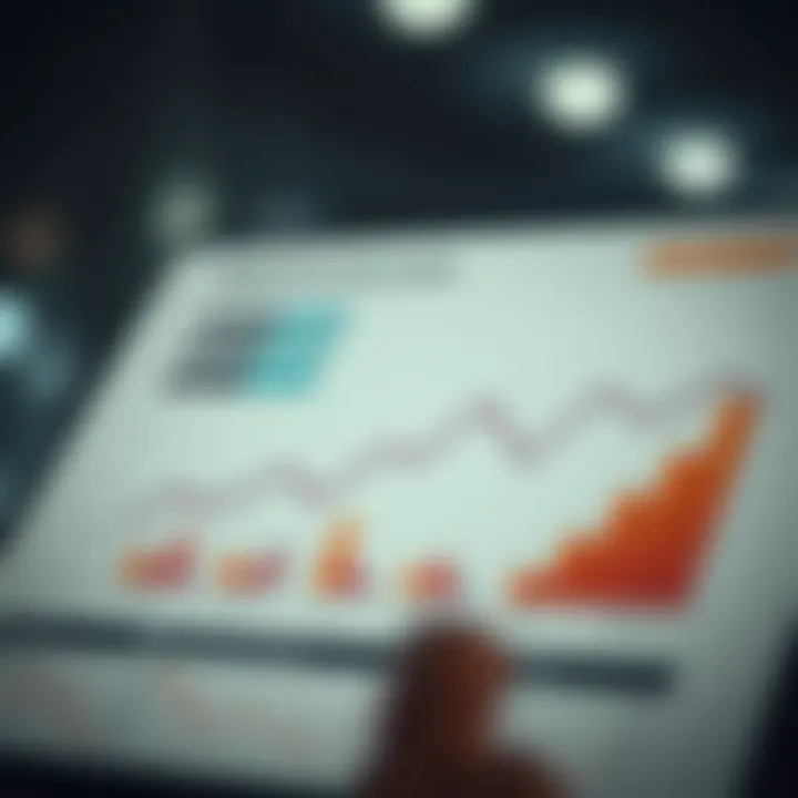 Análise de Mercado e Estratégias de Marketing Eficazes