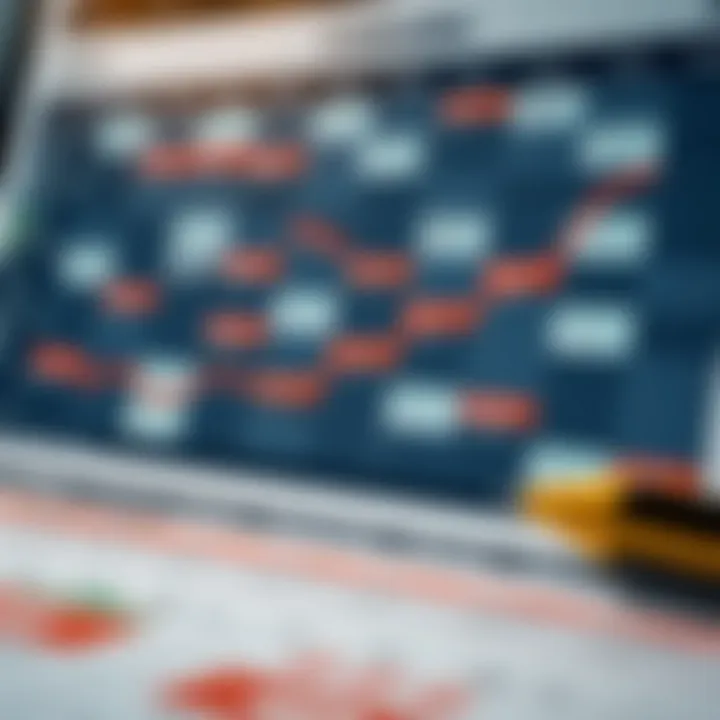 Detailed view of an economic calendar showing various financial events and indicators for global markets