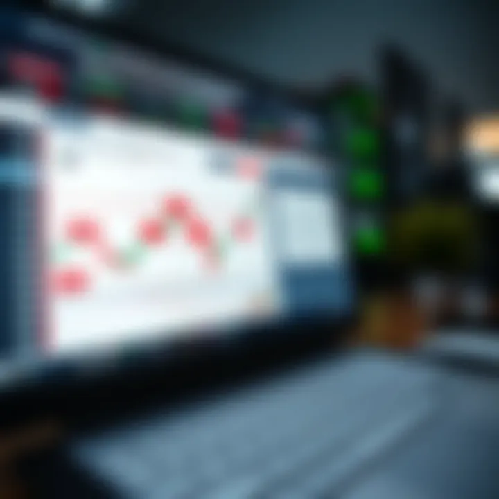 Chart displaying the basic concept and mechanics of binary options trading