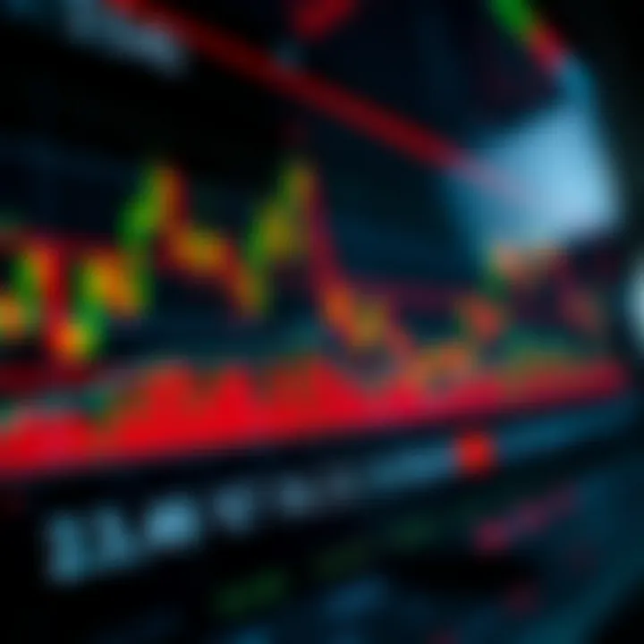 Indicadores para Opções Binárias de 60 Segundos Indicadores para Opções Binárias de 60 Segundos