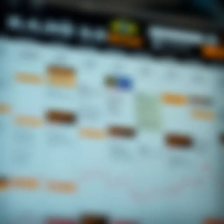 Economic calendar highlighting key financial events and indicators in Brazil