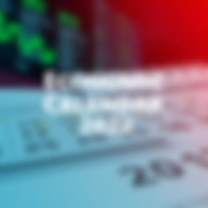 Overview of key economic events and market indicators throughout the year