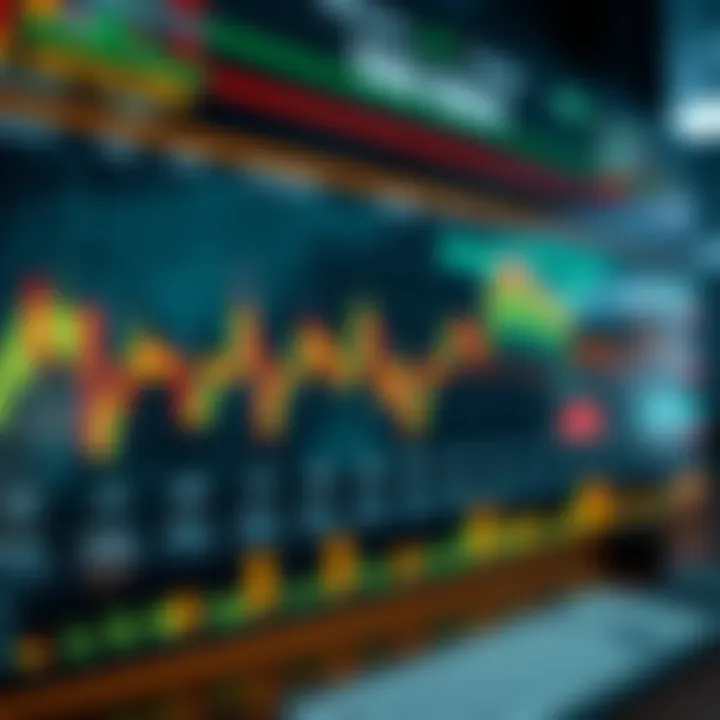 Global financial market charts depicting economic events timeline