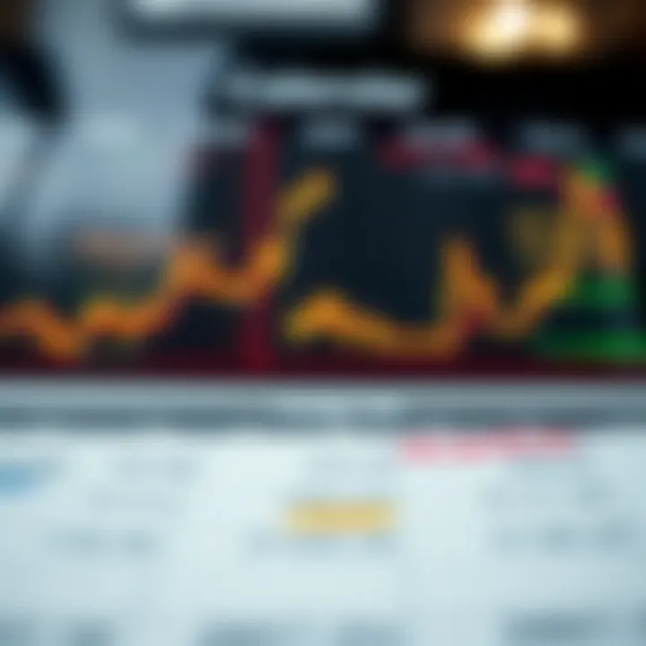 Detailed economic calendar with various financial indicators for the day