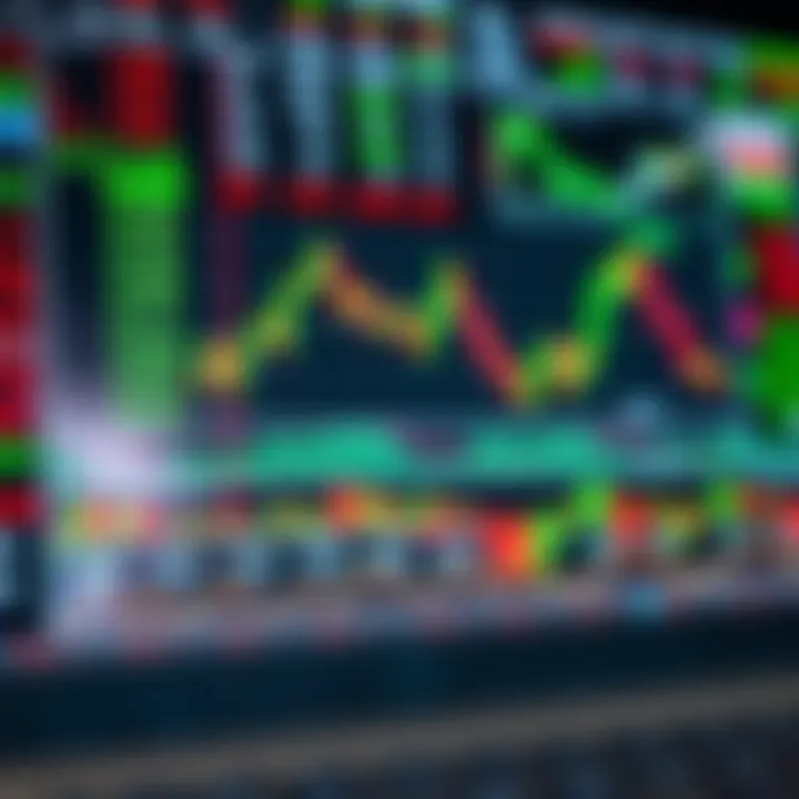 Guia Completo de Análise Técnica para Opções Binárias