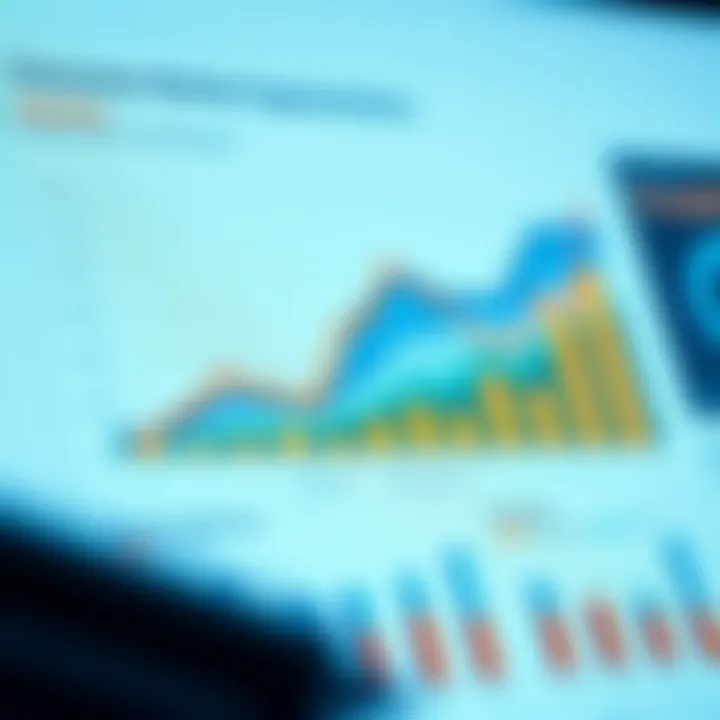 Graph illustrating consumer market segmentation and behavioral patterns for strategic insights