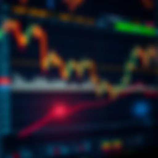 Intraday Trading Chart Highlighting Key Market Movements Graph showing stock price fluctuations with highlighted intraday trading points