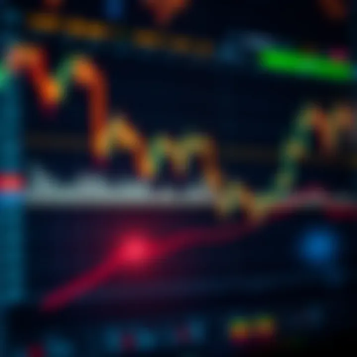 Intraday Trading Chart Highlighting Key Market Movements Graph showing stock price fluctuations with highlighted intraday trading points
