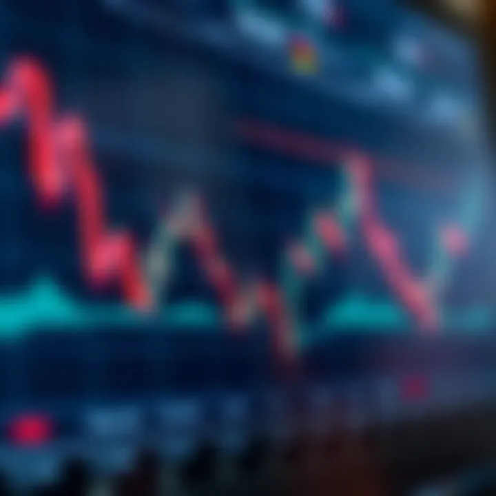 Graph showing financial assets price fluctuations within a single day on a trading platform