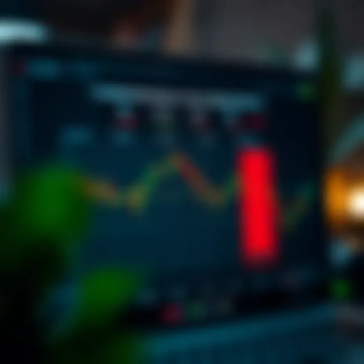 Comparison chart of various day trading platforms highlighting features, costs, and broker integration options