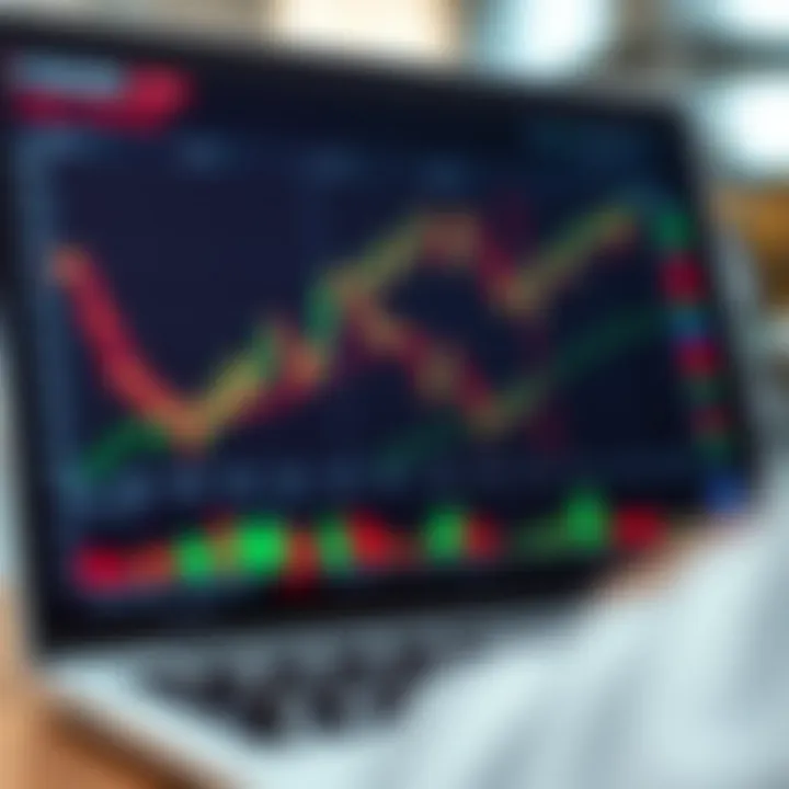 Chart comparing different stocks with key performance indicators for informed day trading decisions