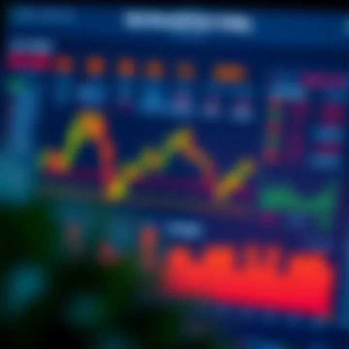 Key Strategies and Tools for Successful Day Trading Chart depicting common strategies and essential tools used by day traders for quick decision making