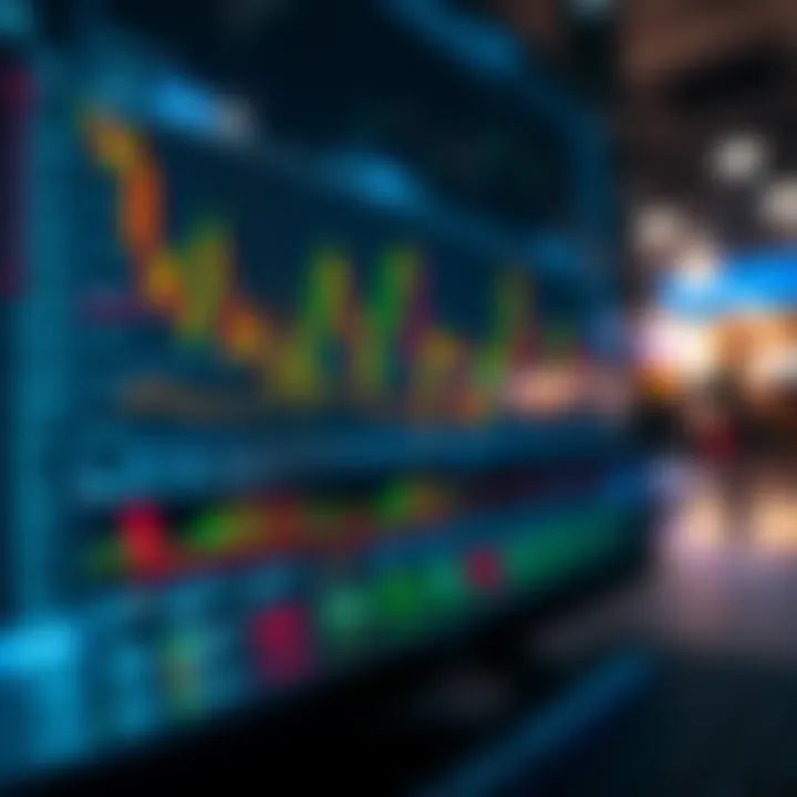 Demo Trading Platform Interface Digital trading platform displaying demo account interface with graphs and charts