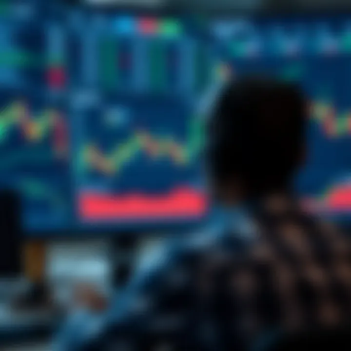 Financial charts and graphs demonstrating trading simulation on a digital platform