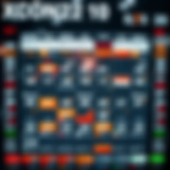 Digital display of an economic calendar highlighting important financial events and data releases