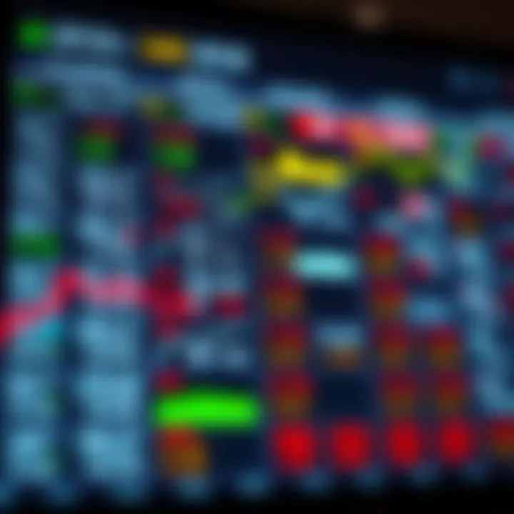 Economic calendar displaying various financial indicators and dates for upcoming market events