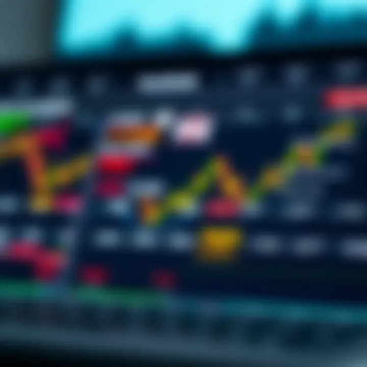 Economic calendar highlighting key Forex market events and currency impact