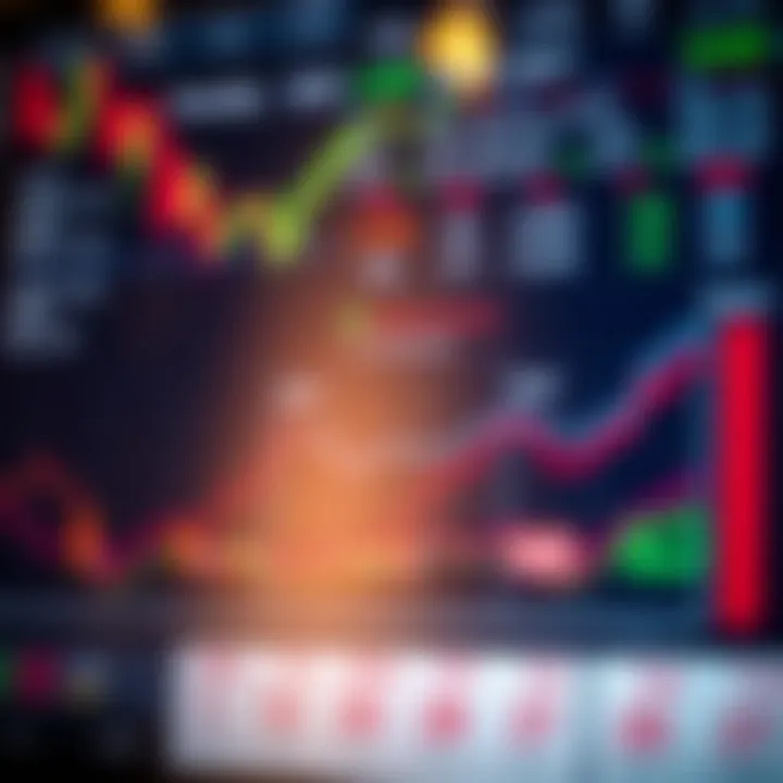 Financial calendar showing key economic indicators and market trends