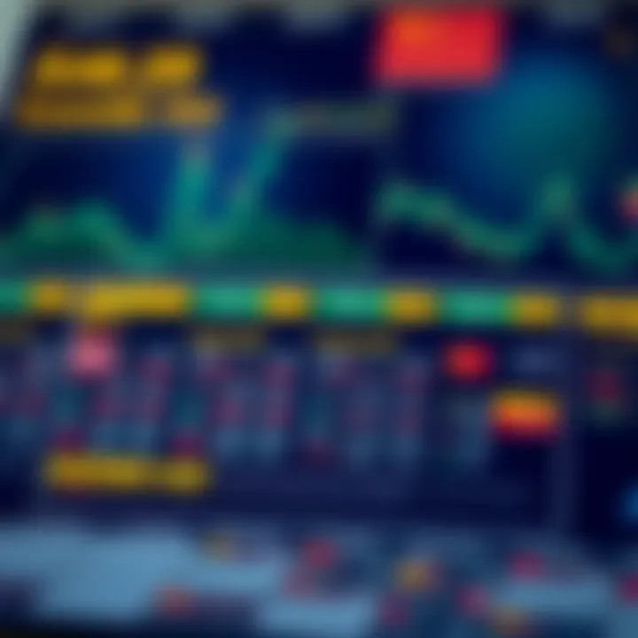 Calendar highlighting key economic events affecting financial markets