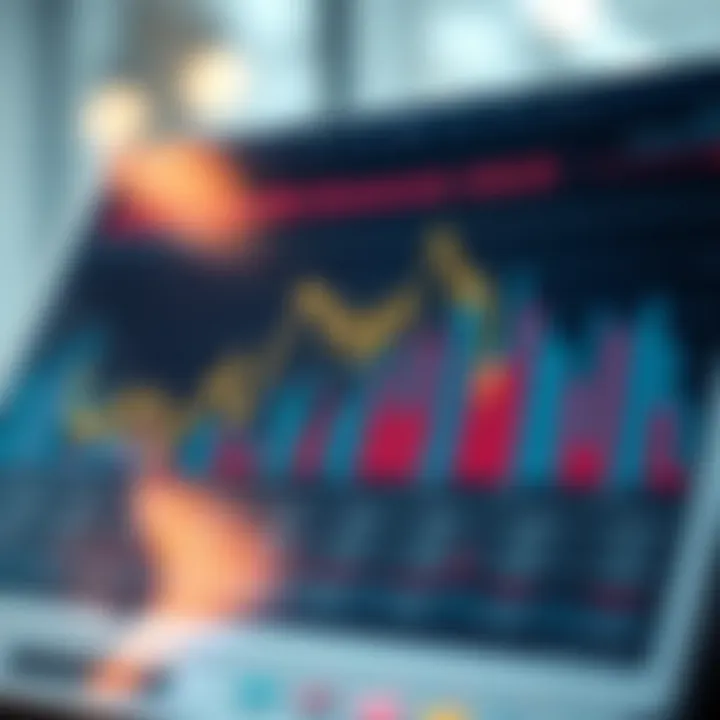 Guia Completo do Calendário Econômico 2022