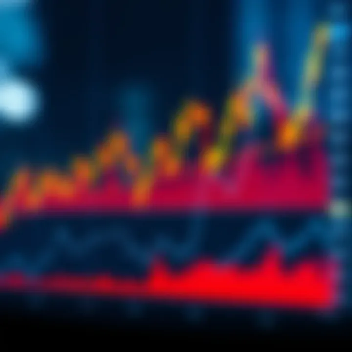 Como usar calendário econômico no Forex