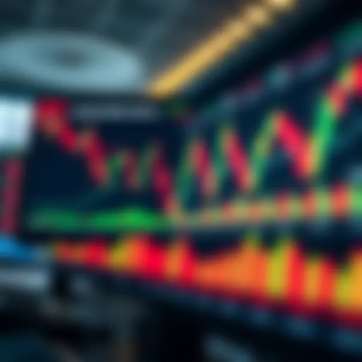Effective Use of Trading Signals in Day Trade Chart illustrating the effective use of trading signals in day trade