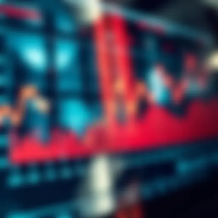 Graph depicting financial indicators and their impact on market decisions