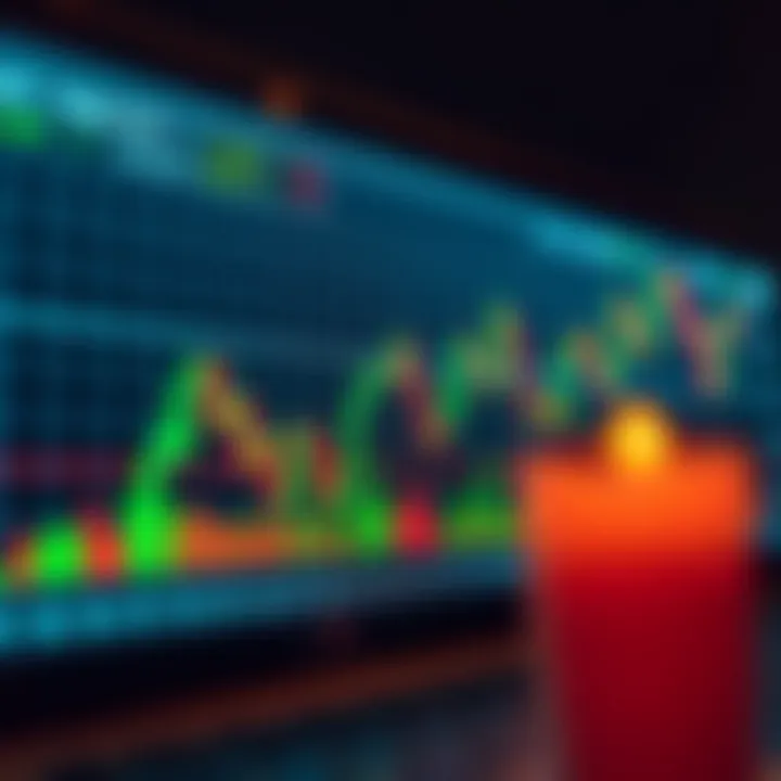 Applying Candlestick Patterns to Market Strategies Graph showing practical application of candlestick patterns in financial market strategies