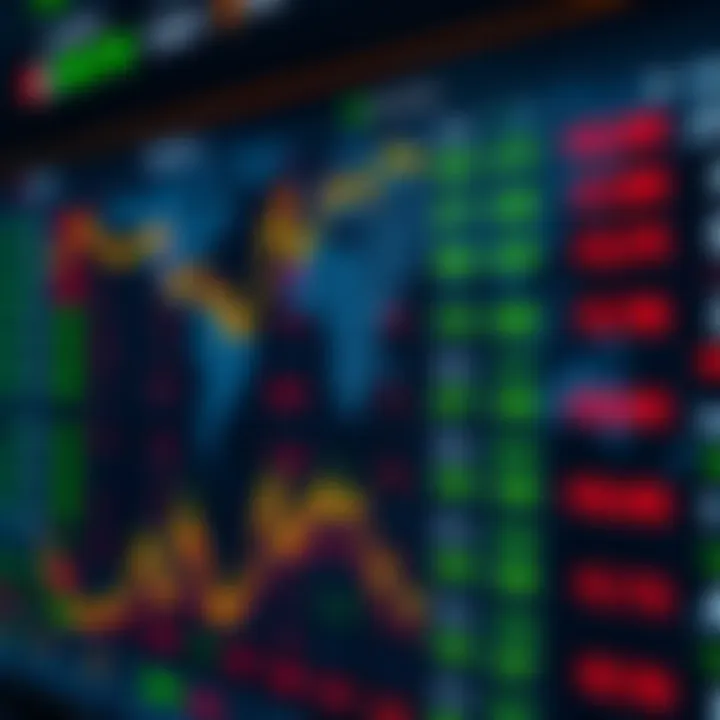 Global currency exchange rates displayed on a digital trading platform