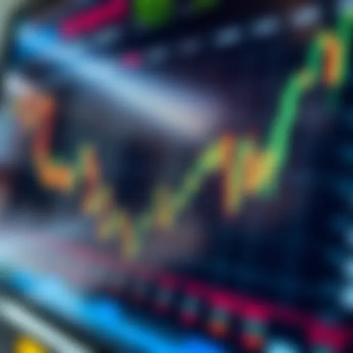 Graph showing fluctuating currency exchange rates with financial charts and indicators