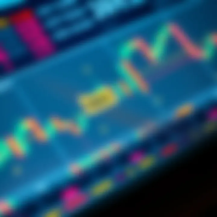 Guia Completo de Forex Day Trading