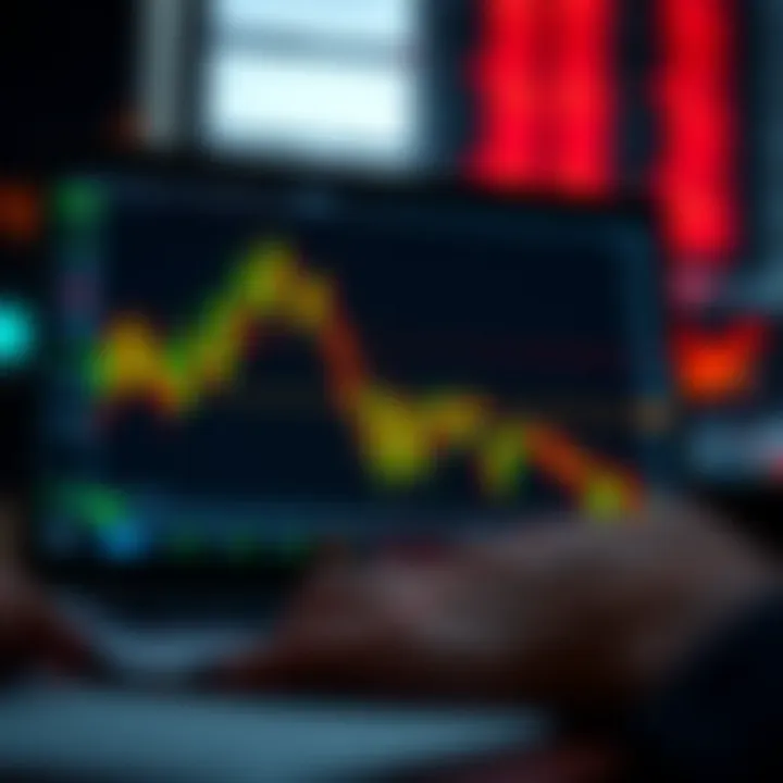 Graph displaying binary options signals generated by free software